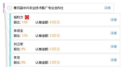 青岡縣中興農(nóng)業(yè)技術(shù)推廣專業(yè)合作社